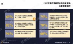 深入解析狗狗币（Doge）：
